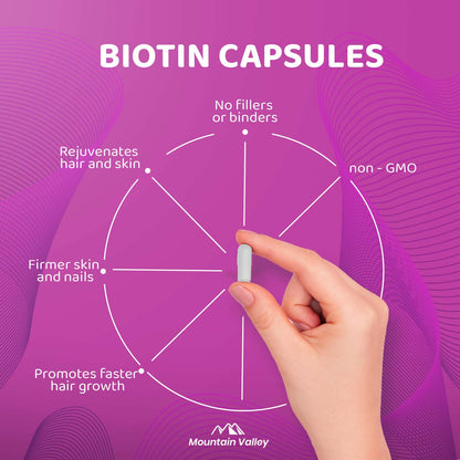 BIOTIN | 10.000 MCG | 200 SOFTGELS | MOUNTAIN VALLEY