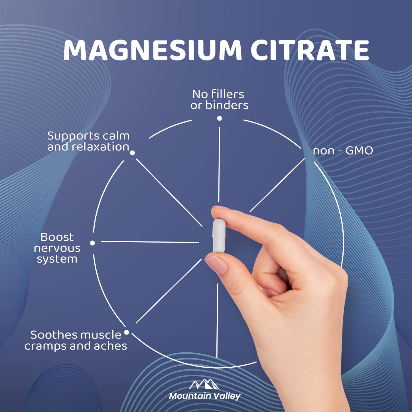 MAGNESIUM CITRATE | 500MG | 200 CAPSULES | MOUNTAIN VALLEY